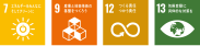 SDGs